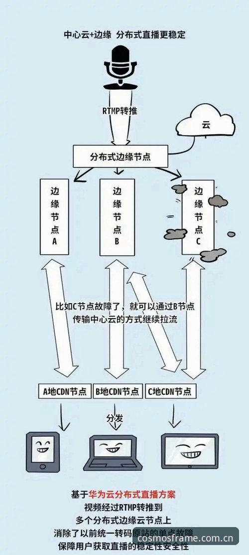 触达未知的每一帧兼容版官方下载 星空平台迁移全攻略:触达未知的每一帧兼容版官方下载实用指南