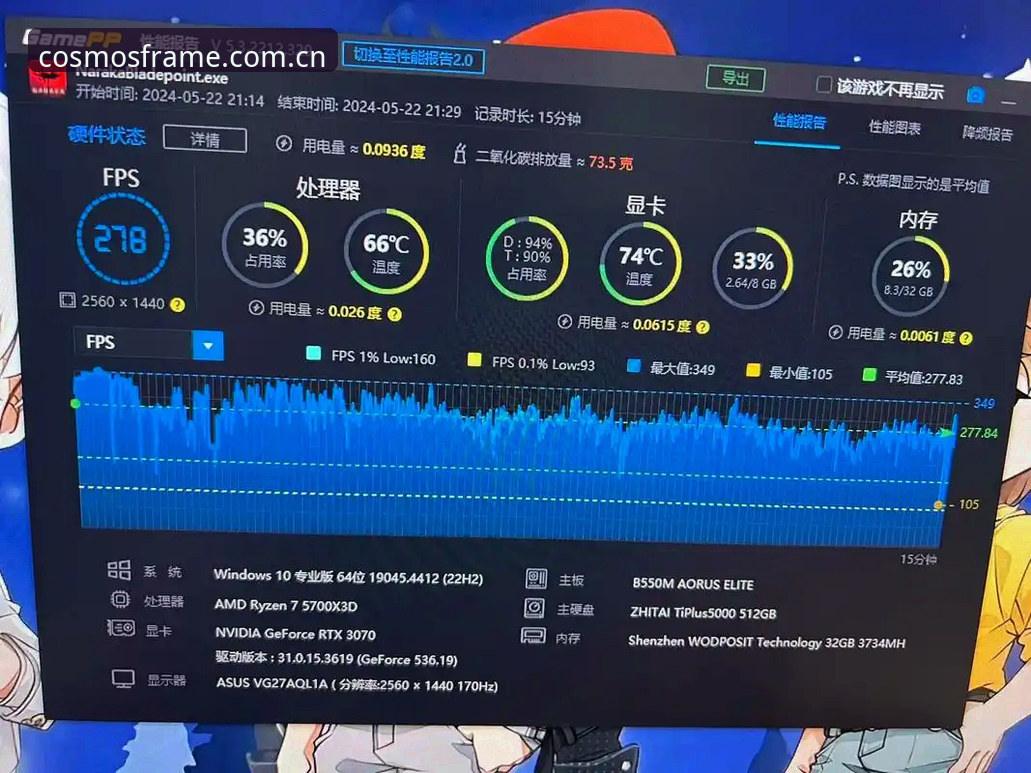 触达未知的每一帧兼容版 触达未知的每一帧兼容版详解:多设备投屏和实时数据有多爽?